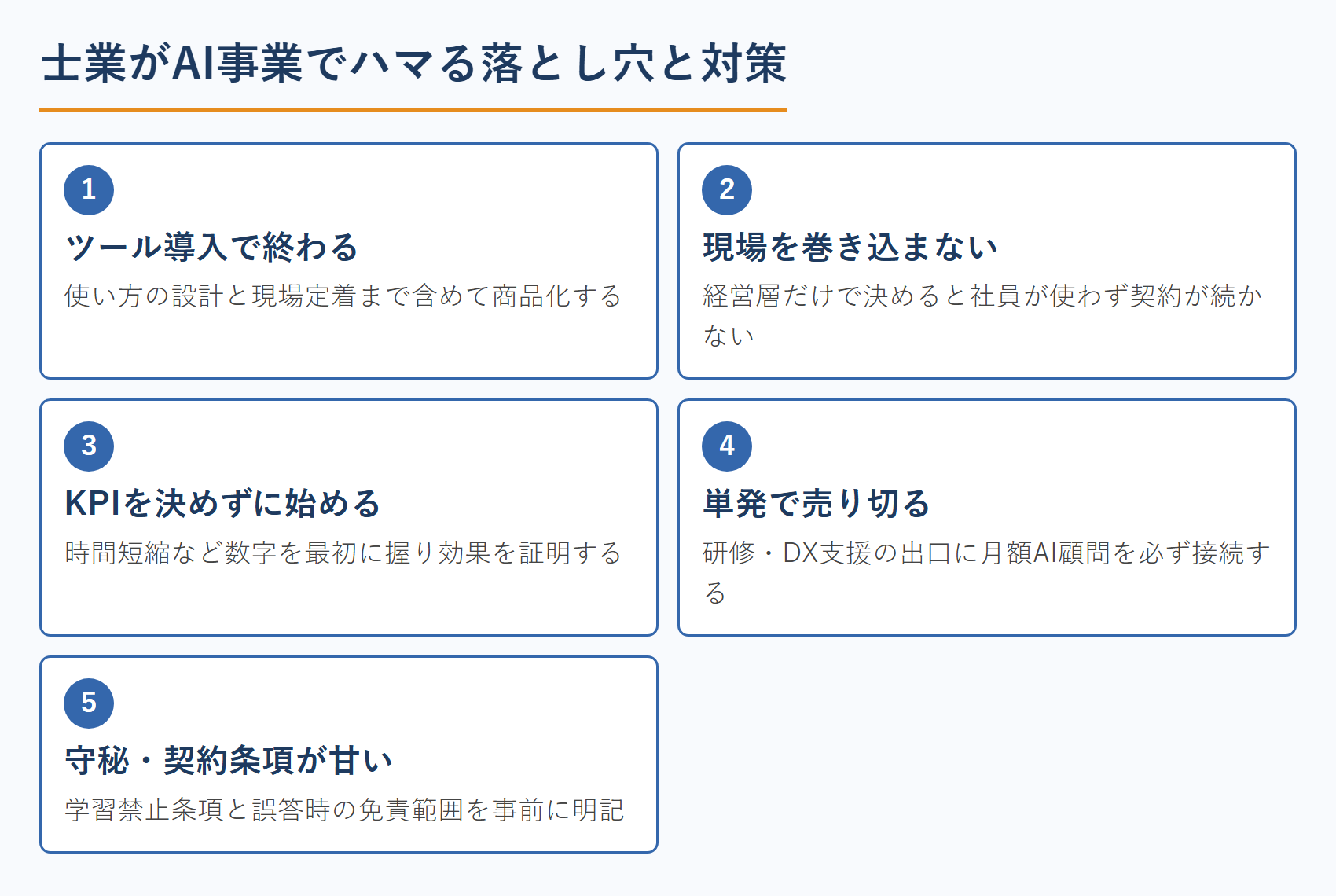 士業がAI事業でハマる落とし穴と対策