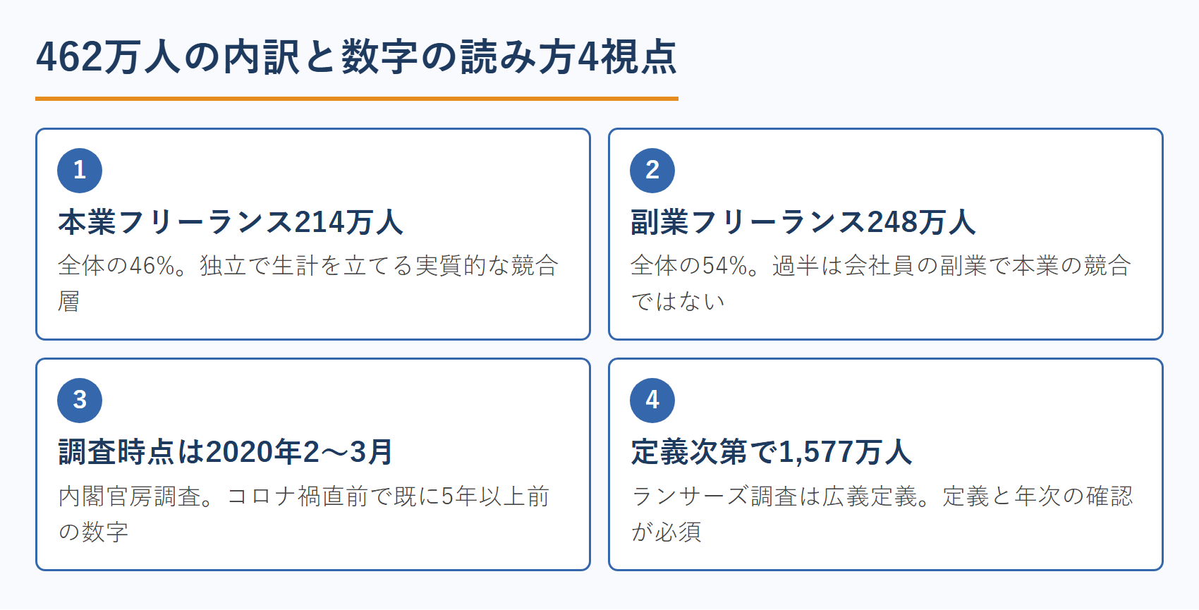 462万人の内訳と数字の読み方4視点