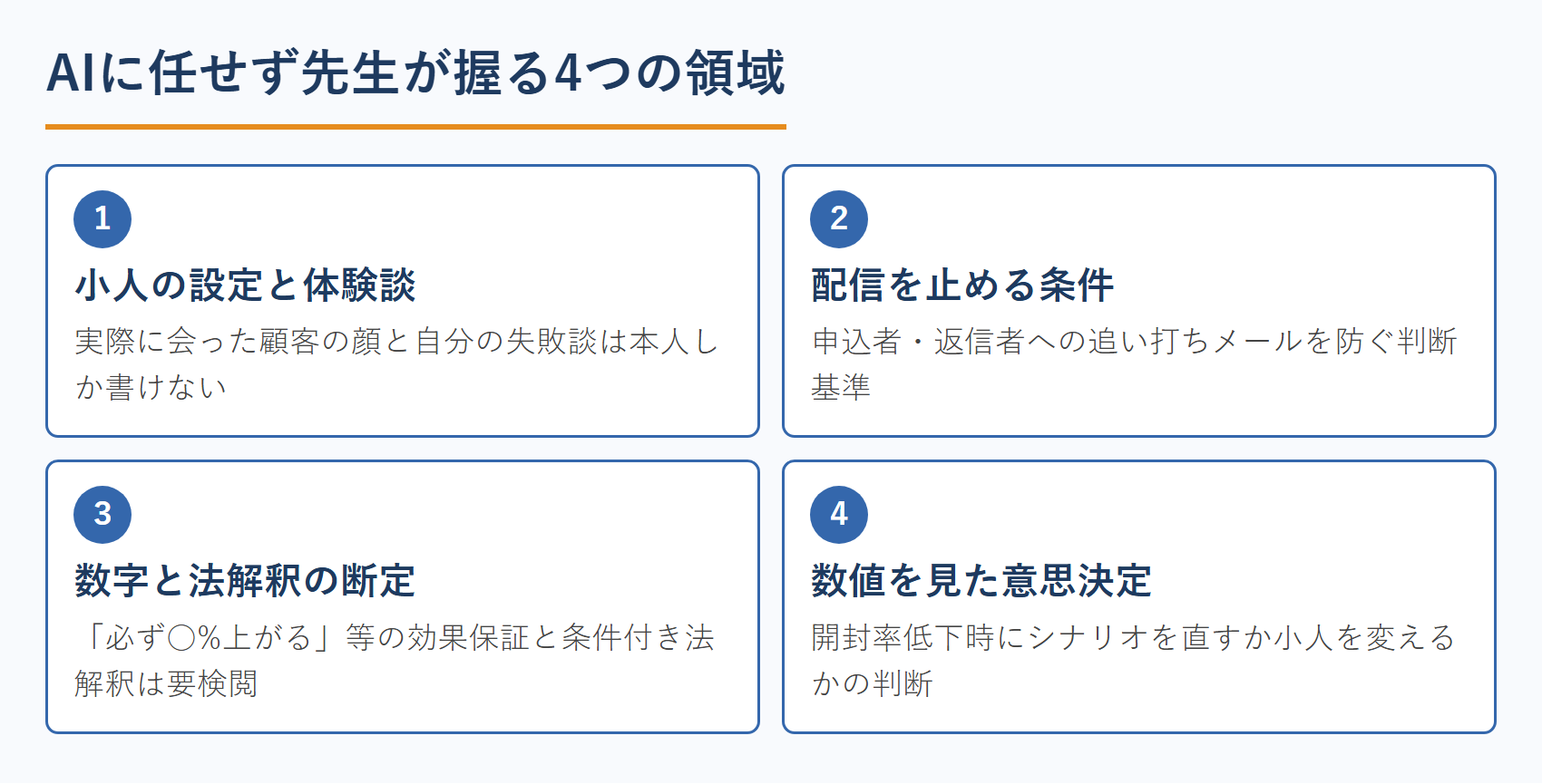 AIに任せず先生が握る4つの領域