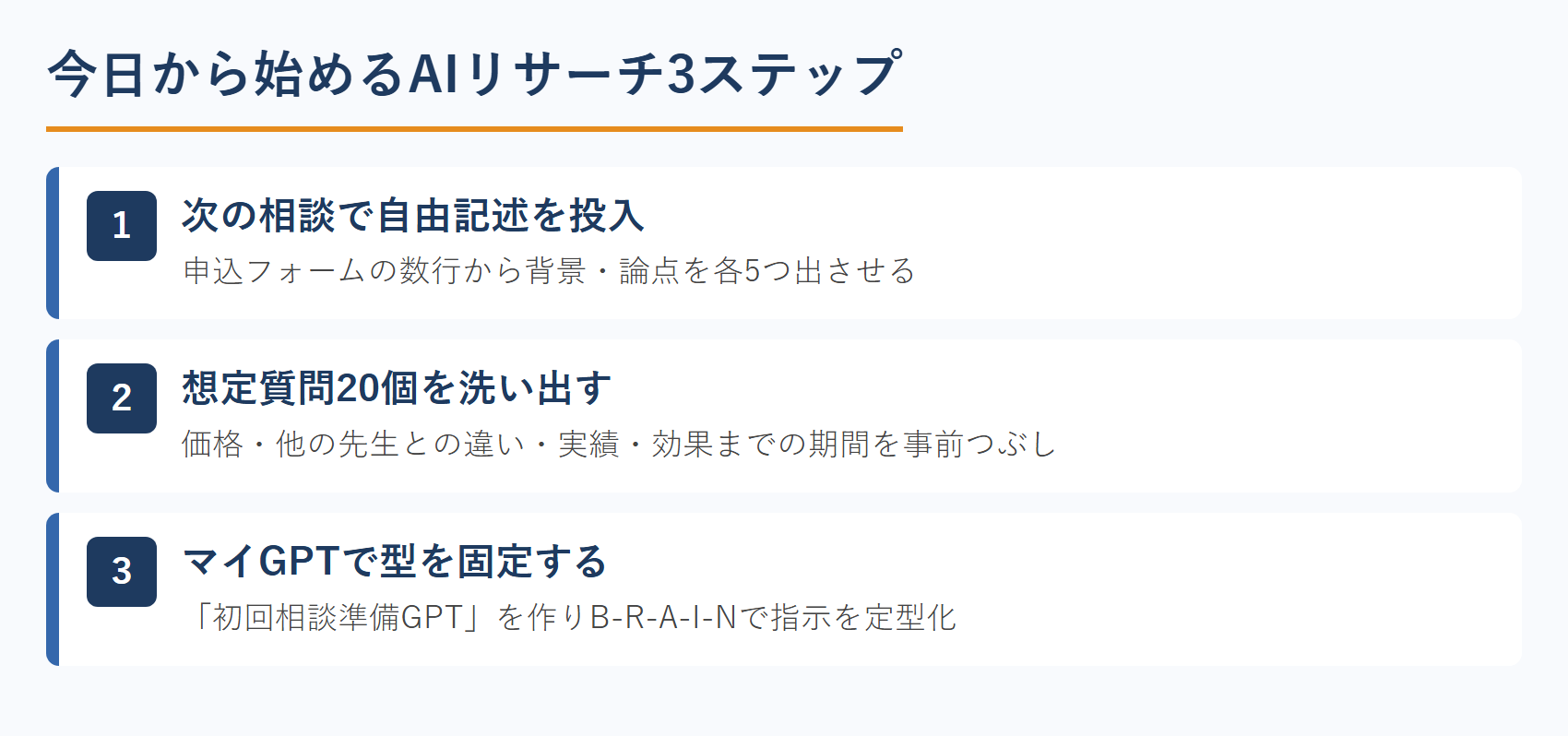 今日から始めるAIリサーチ3ステップ