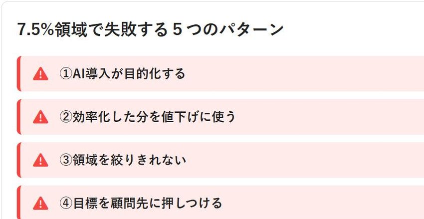 税理士がAI時代に7.5%領域で失敗する5つのパターン