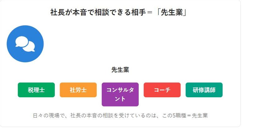 社長が本音で相談できる相手は税理士・社労士・コンサルタント・コーチ・研修講師などの先生業であることを示す図解
