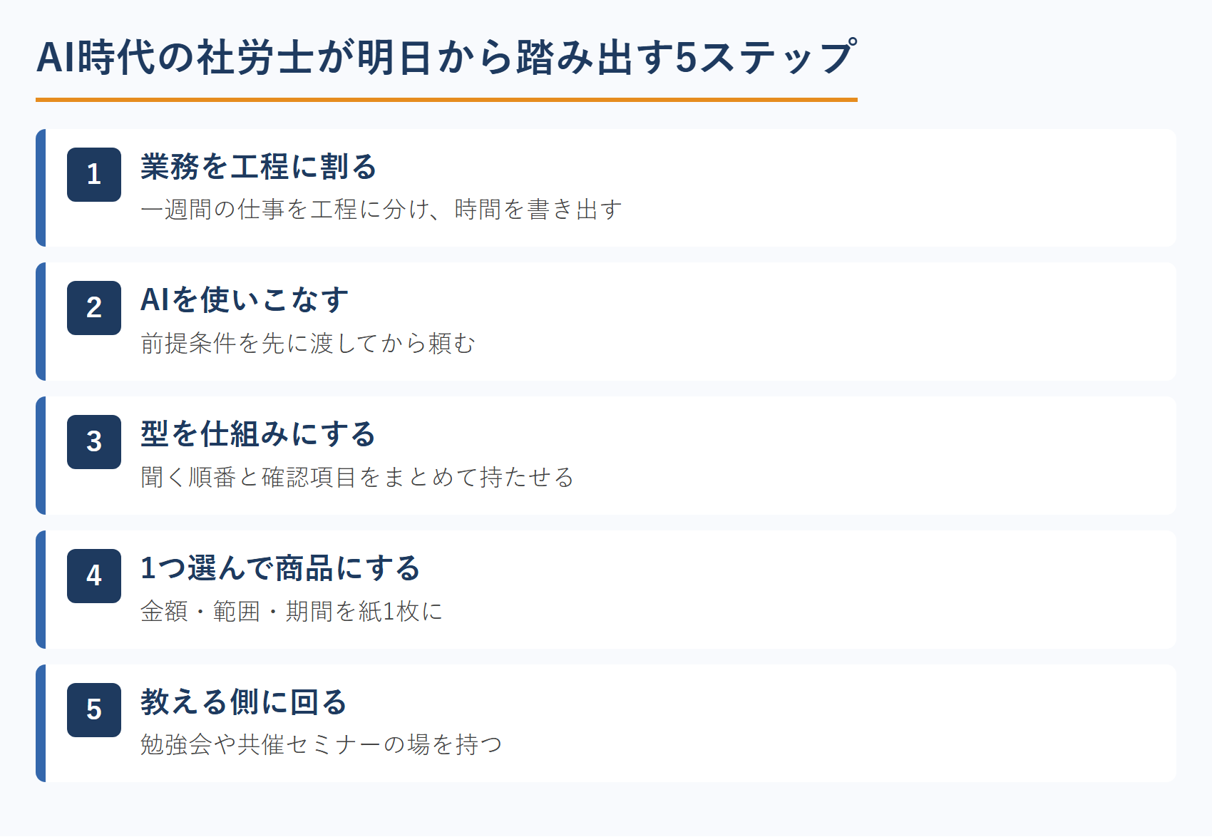 AI時代の社労士が明日から踏み出す5ステップ