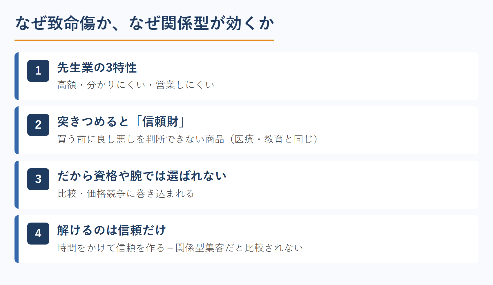 先生業の3特性と信頼財・関係型集客の因果