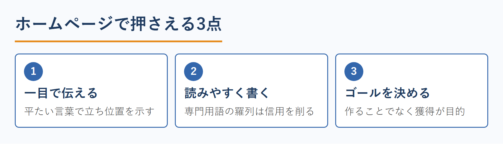 ホームページで押さえる3点