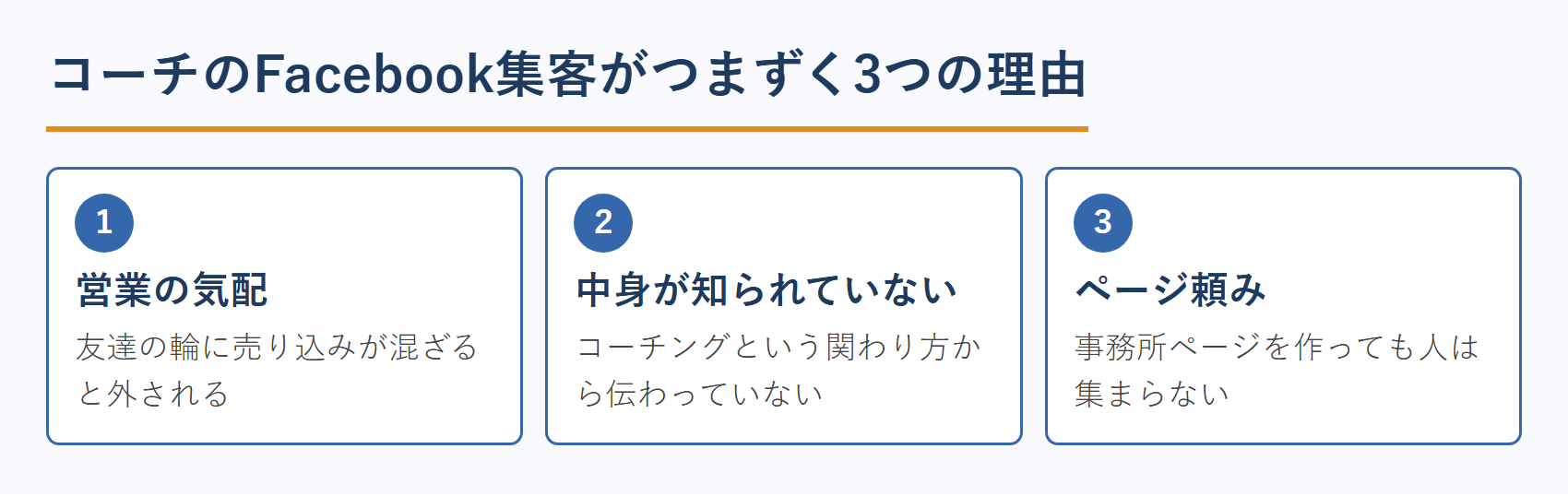 コーチのFacebook集客がつまずく3つの理由