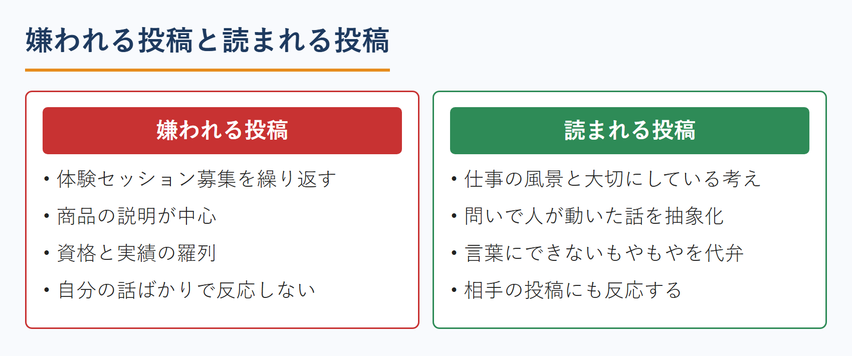 コーチのFacebook集客で嫌われる投稿と読まれる投稿