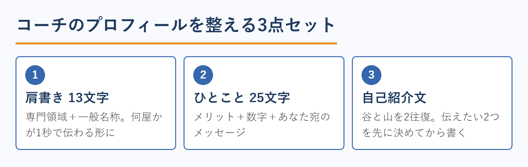コーチのFacebookプロフィールを整える3点セット