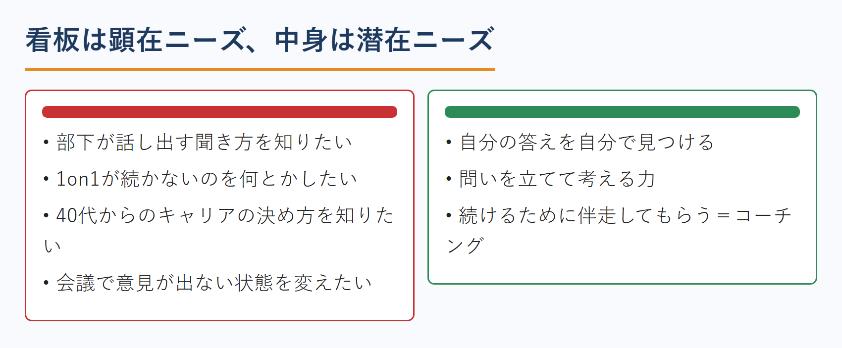 コーチングは潜在ニーズ。セミナーのテーマは顕在ニーズで立てる
