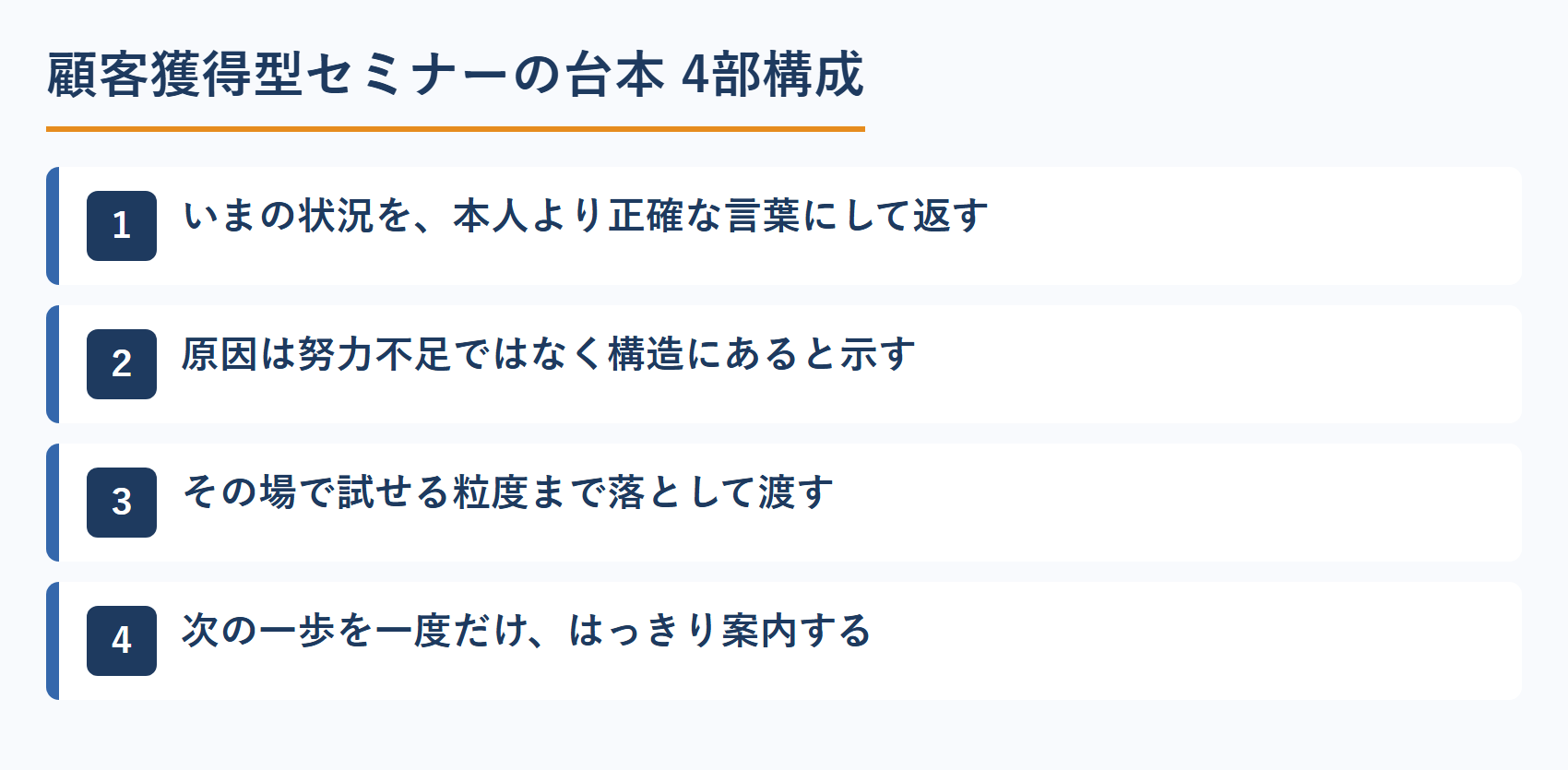 コーチのセミナー台本4部構成（共感・問題提起・ノウハウ・誘導）