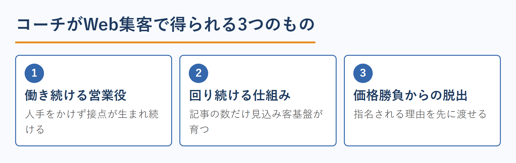 コーチがWeb集客で得られる3つのもの