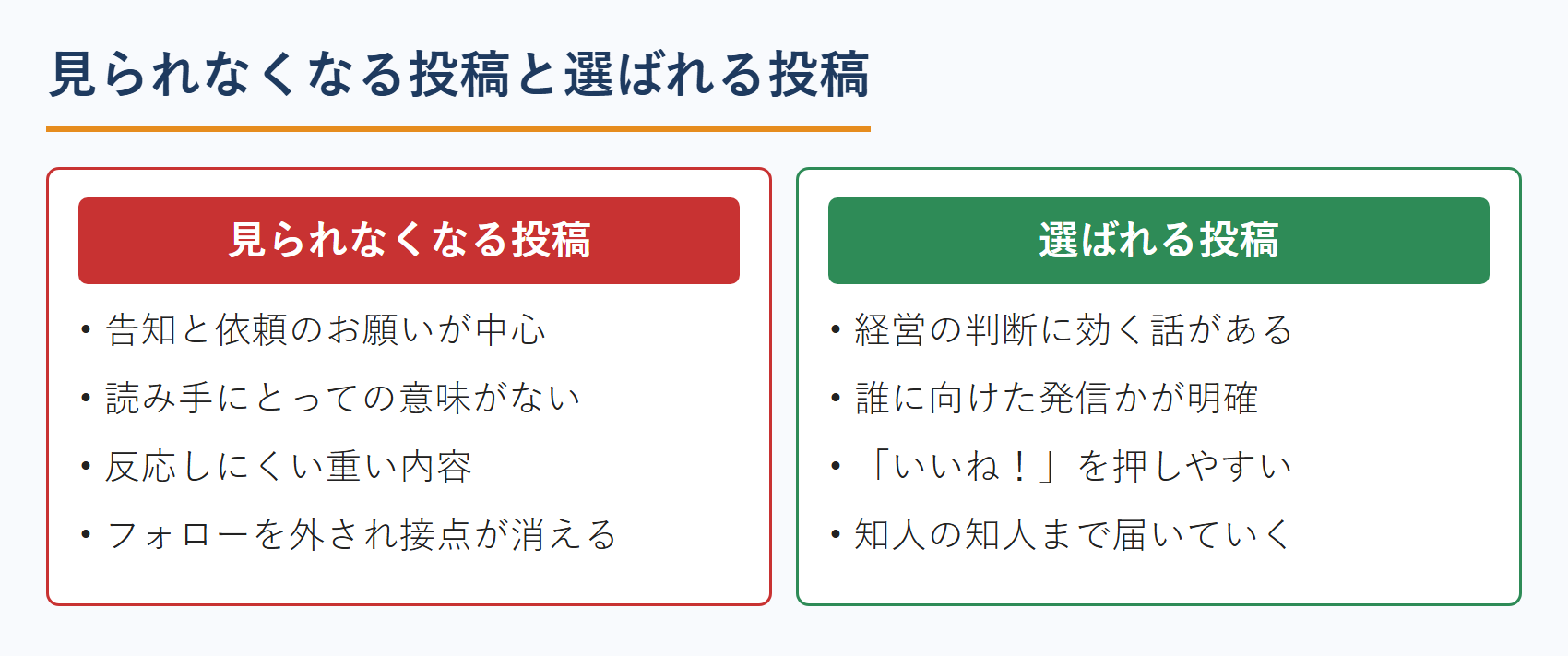 コンサルタントのFacebook集客で見られなくなる投稿と選ばれる投稿