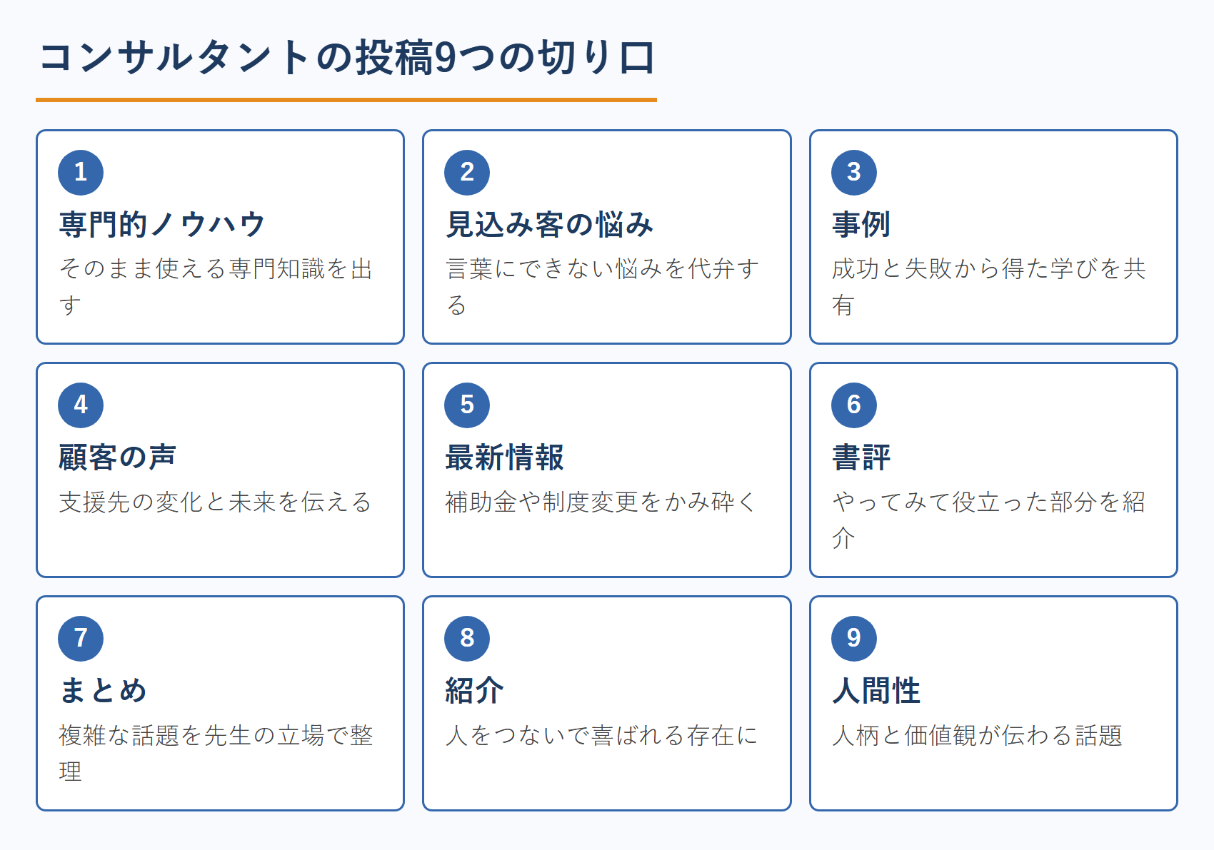 コンサルタントのFacebook集客につながる投稿9つの切り口