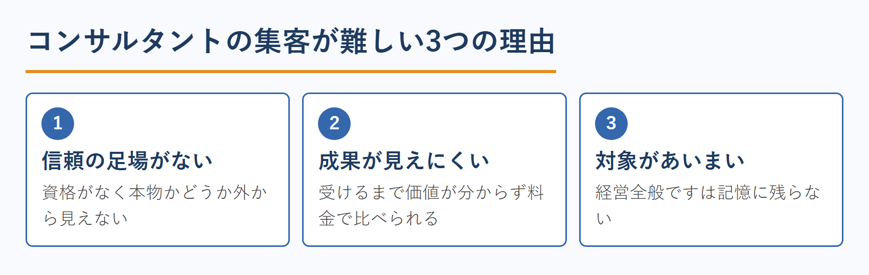 コンサルタントの集客が難しい3つの理由