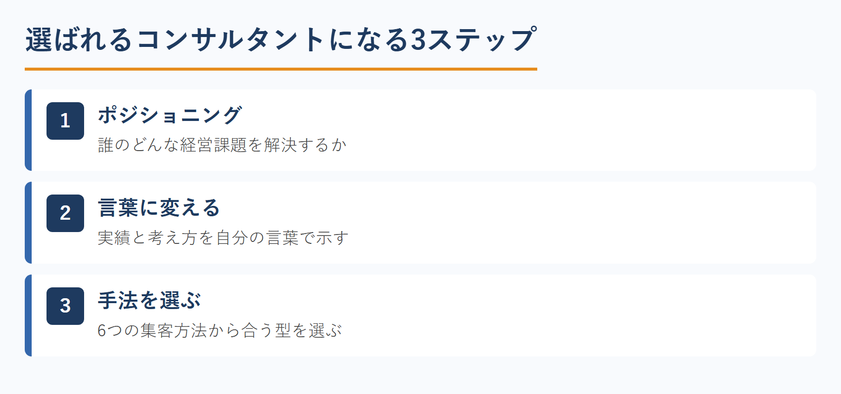 選ばれるコンサルタントになる3ステップ