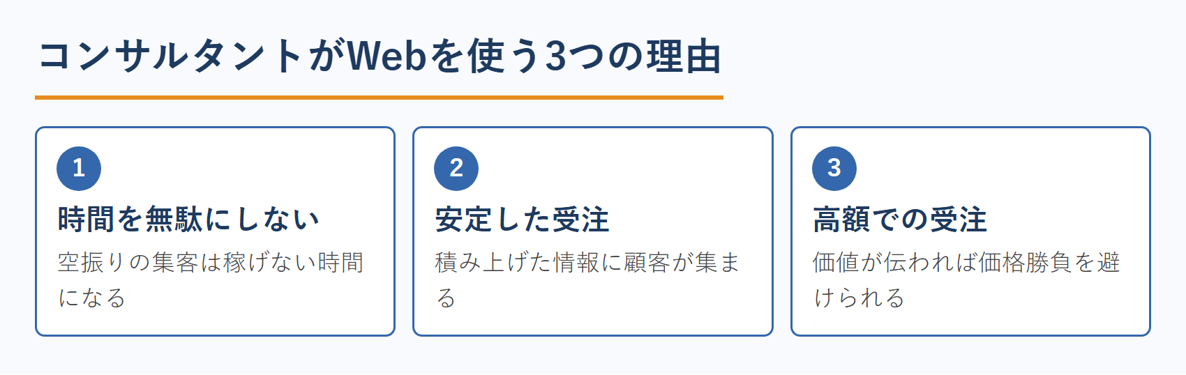 コンサルタントがWebを使う3つの理由