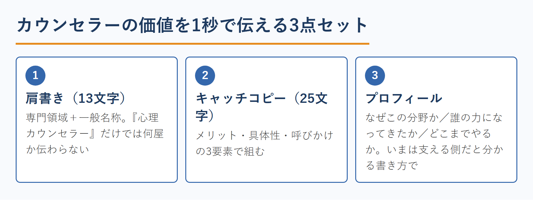 カウンセラーの価値を伝える3点セット（肩書き・キャッチコピー・プロフィール）
