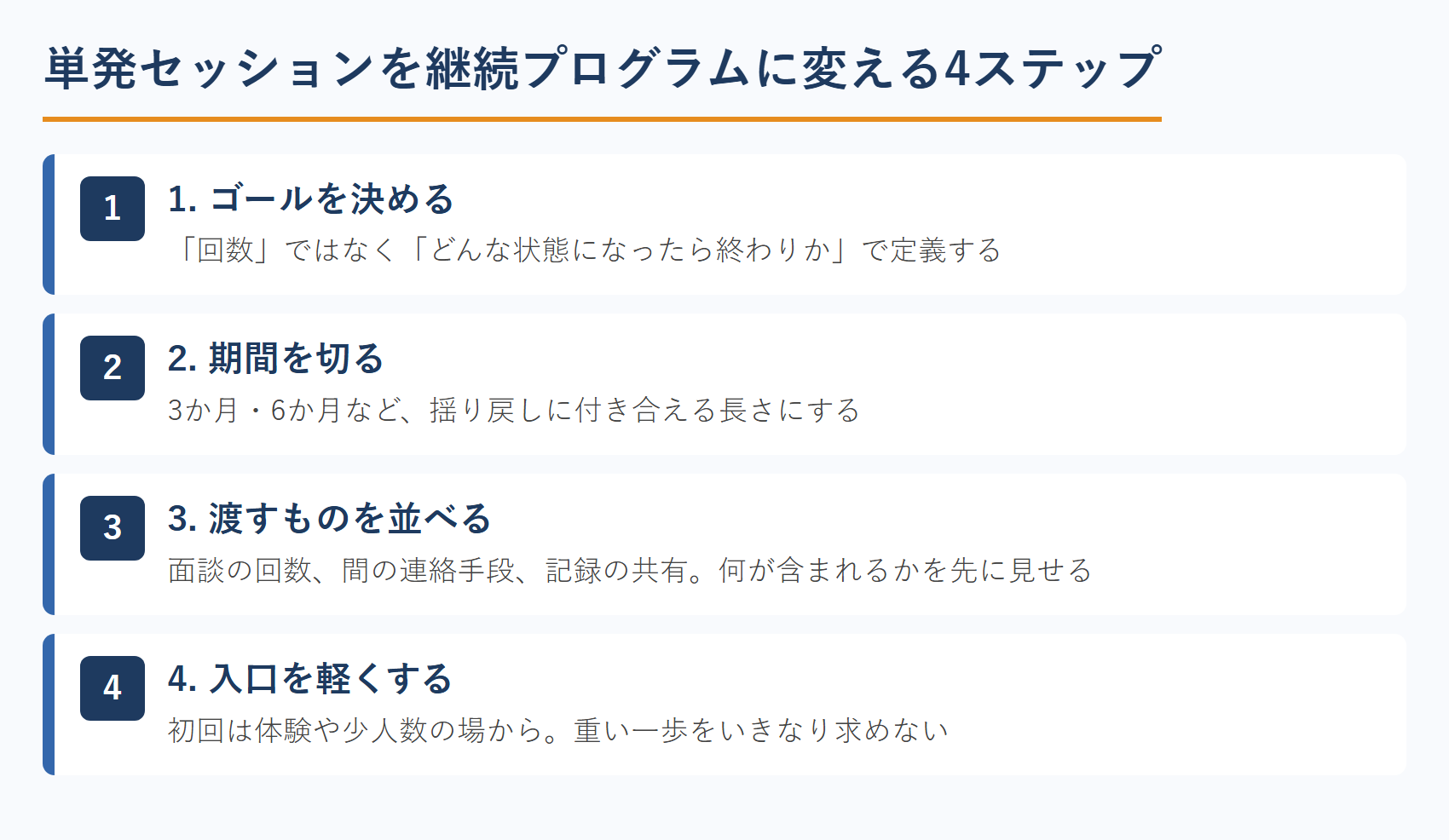 カウンセラーが単発セッションを継続プログラムに変える4ステップ