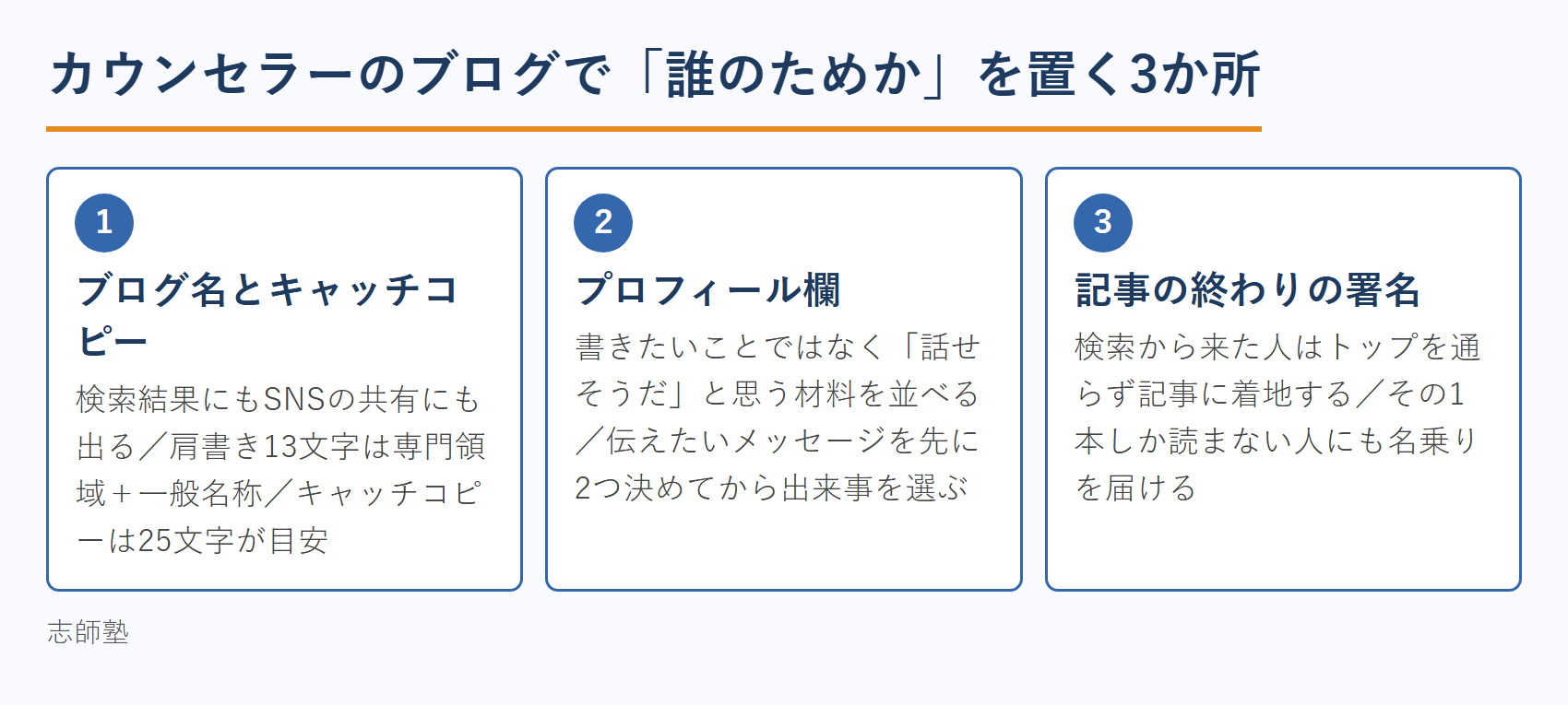 カウンセラーのブログで「誰のためのカウンセラーか」を置く3か所