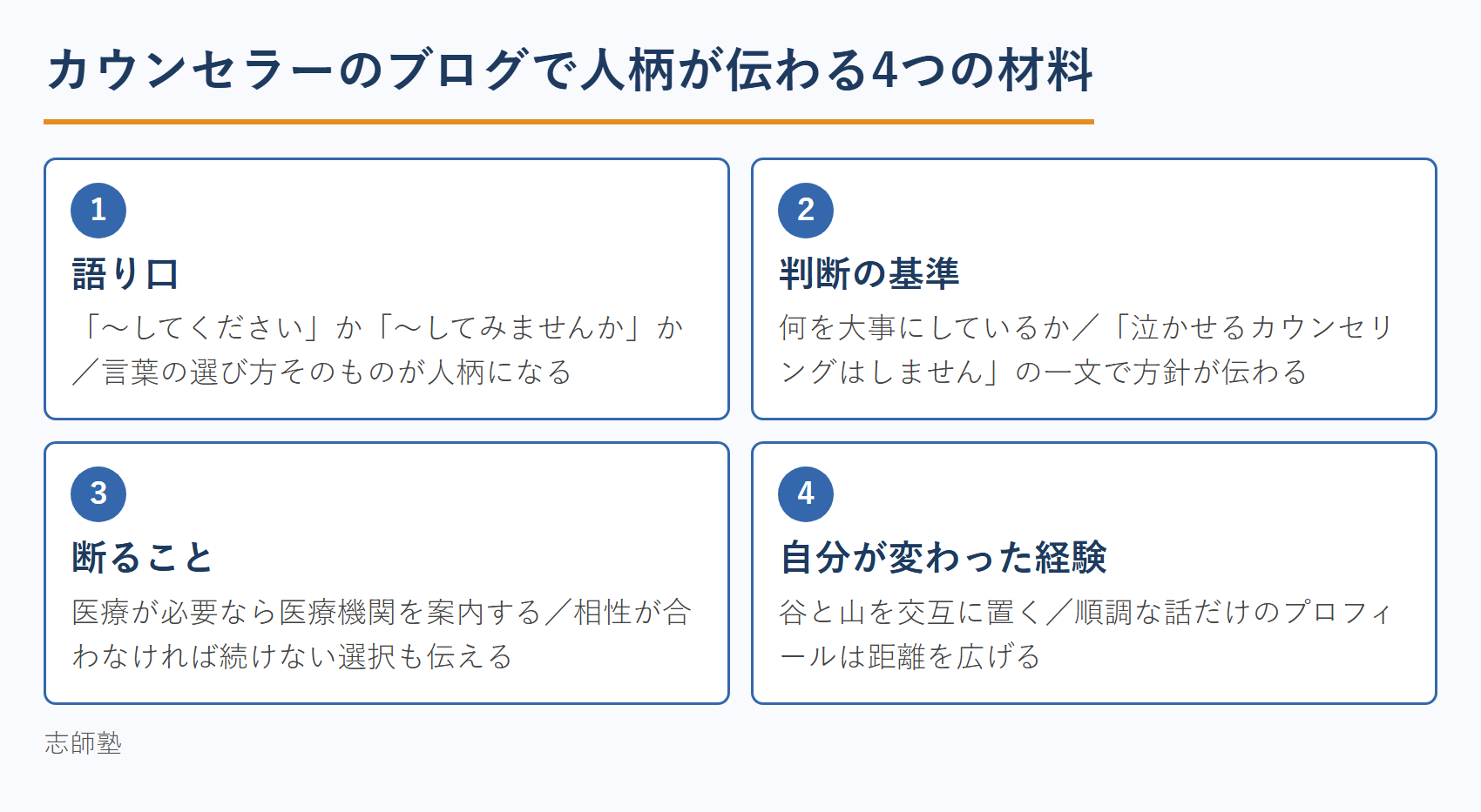 カウンセラーのブログで人柄が伝わる4つの材料