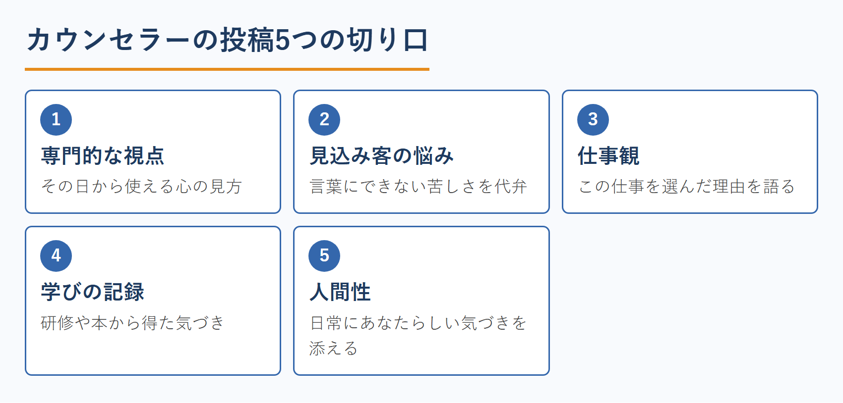 カウンセラーの投稿5つの切り口