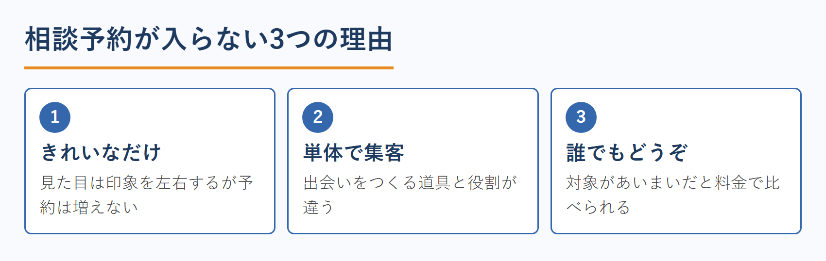 カウンセラーのホームページで相談予約が入らない3つの理由