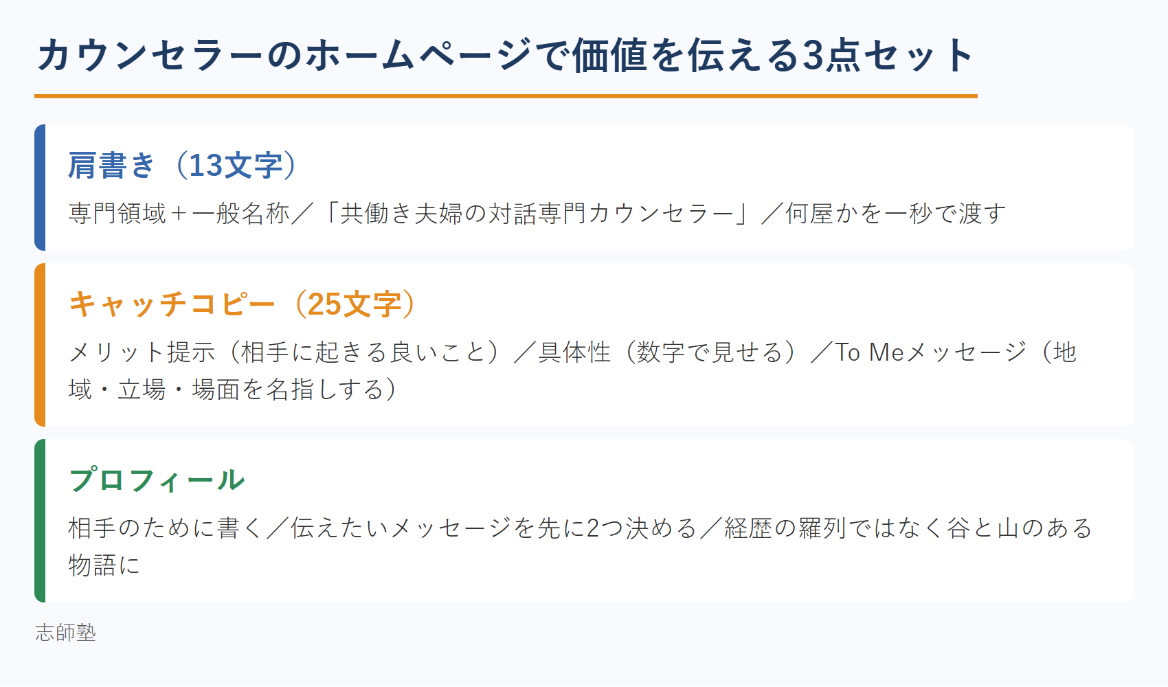 カウンセラーのホームページで価値を伝える3点セット（肩書き・キャッチコピー・プロフィール）
