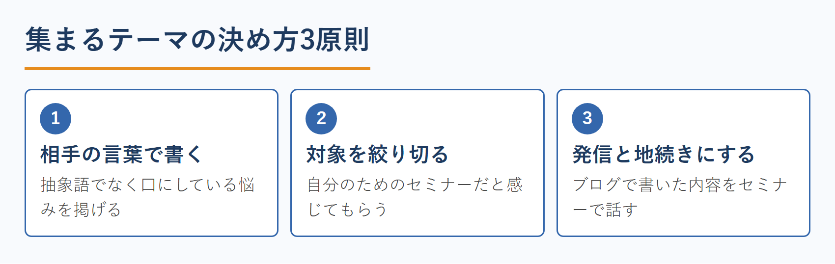 集まるテーマの決め方3原則