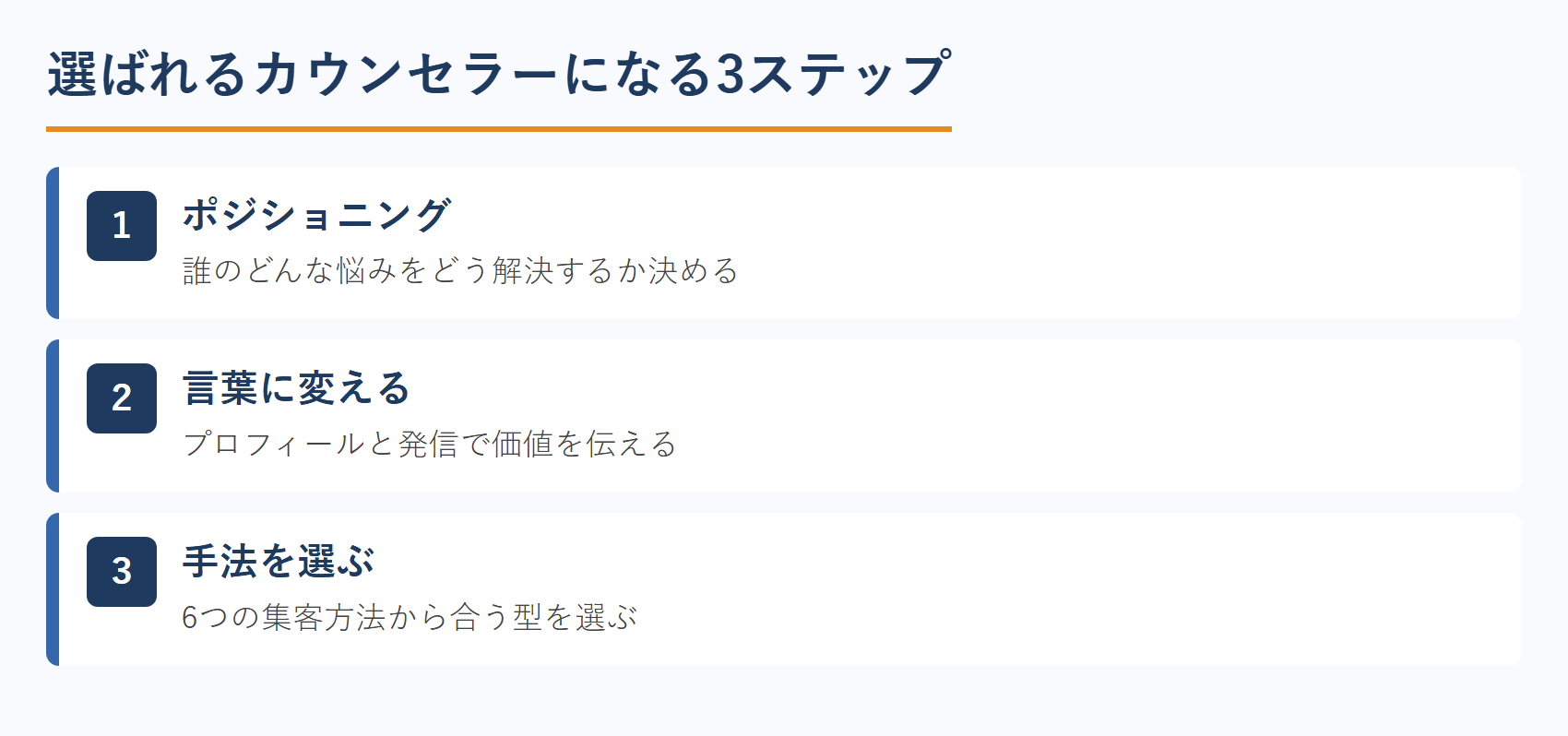 選ばれるカウンセラーになる3ステップ