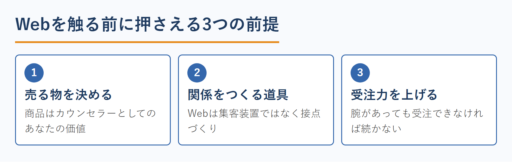 Webを触る前に押さえる3つの前提