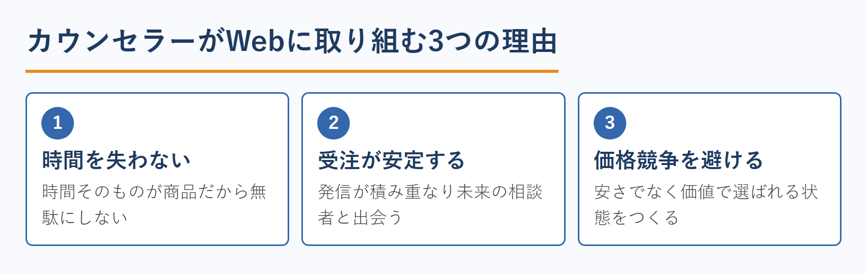 カウンセラーがWebに取り組む3つの理由