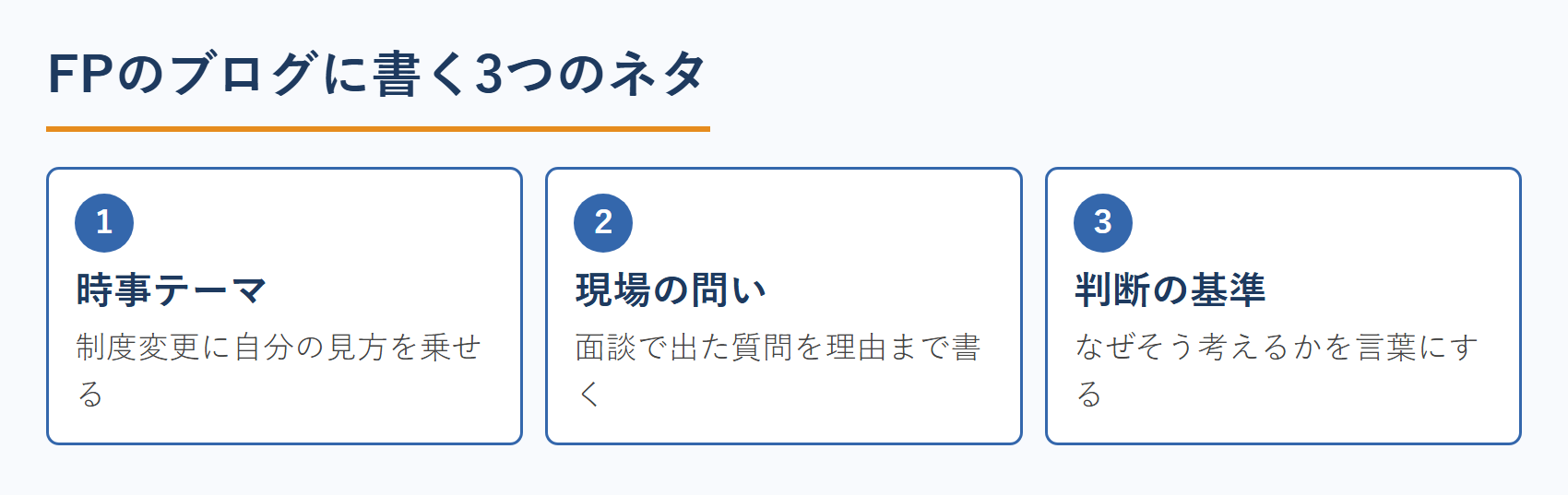 FPのブログに書く3つのネタ