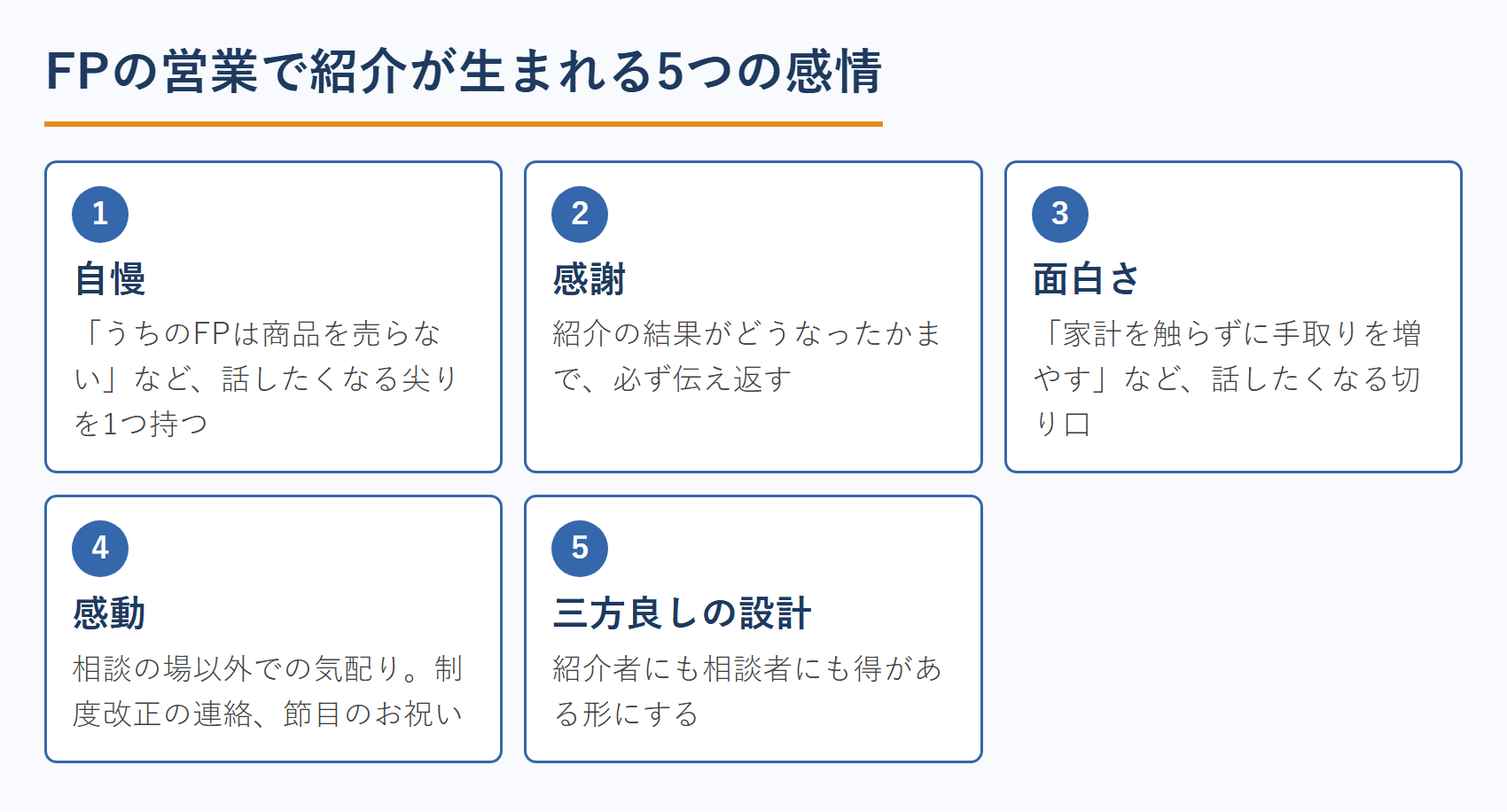 FPの営業で紹介が生まれる5つの感情