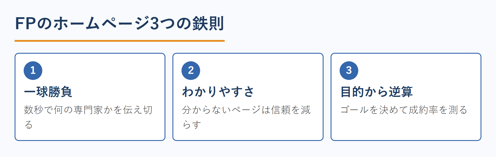 FPのホームページ3つの鉄則