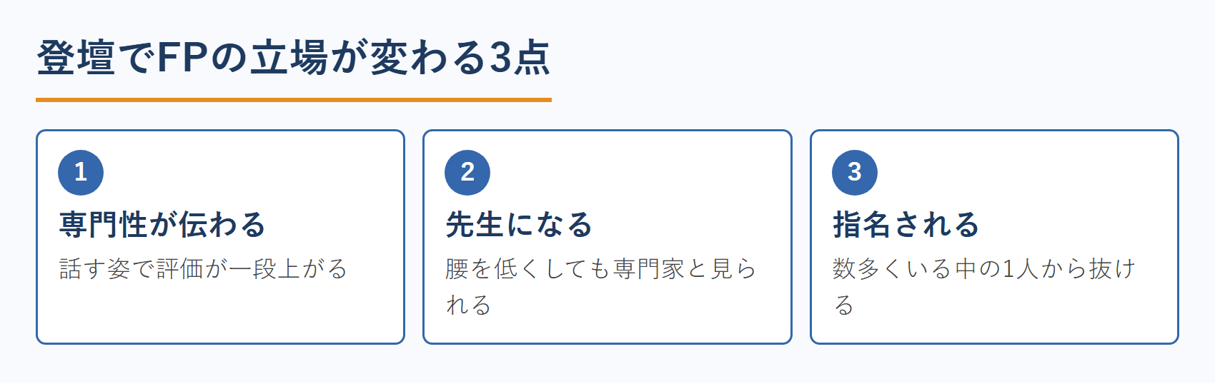 登壇でFPの立場が変わる3点