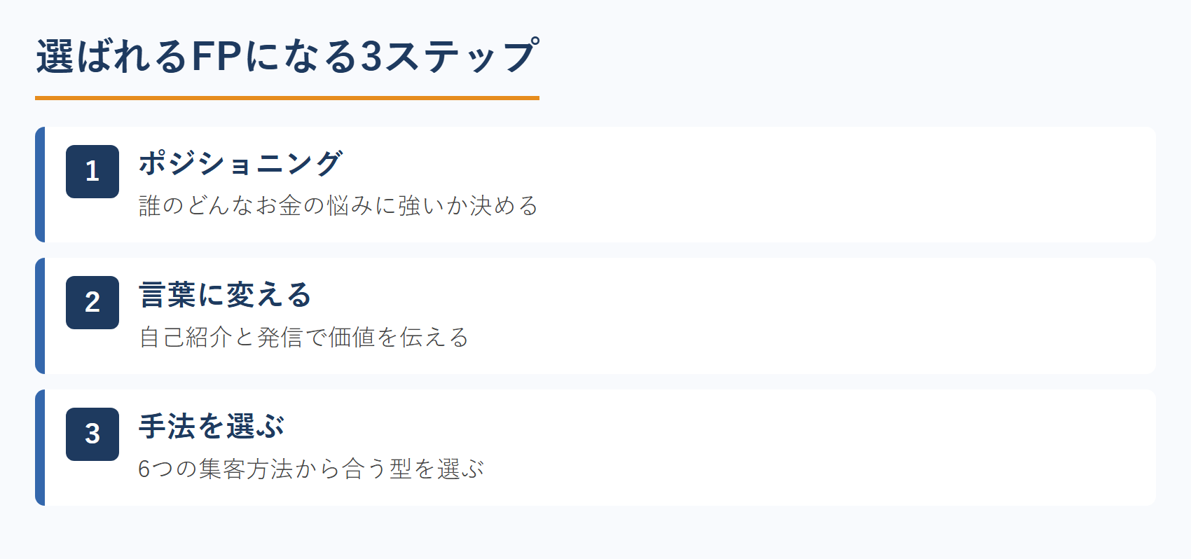 選ばれるFPになる3ステップ