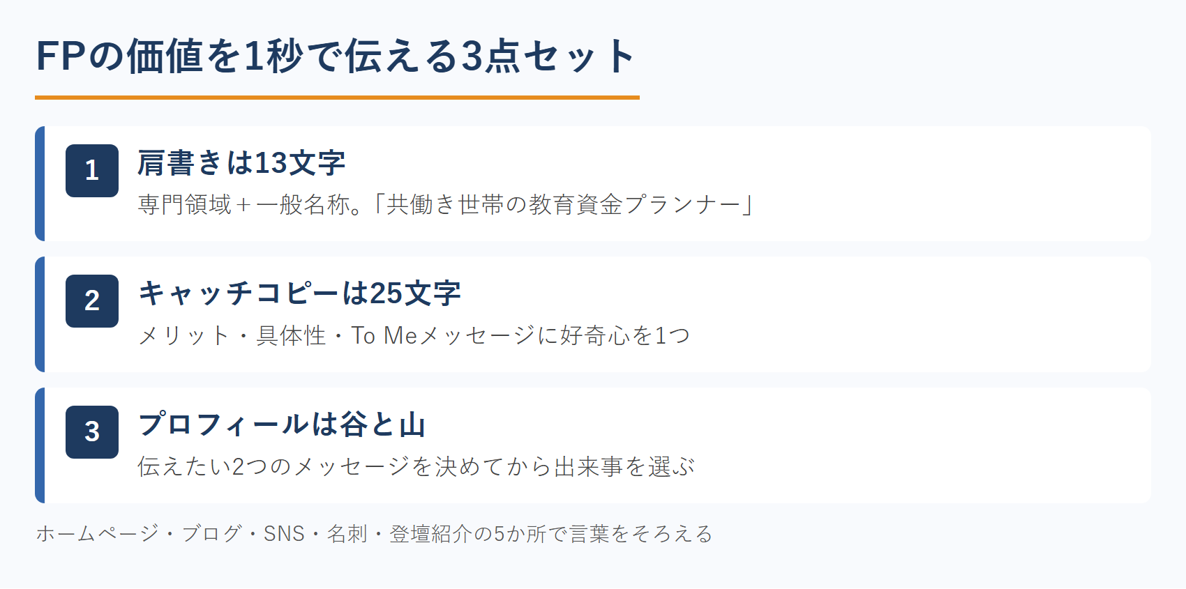 FPの価値伝達3点セット（肩書き・キャッチコピー・プロフィール）
