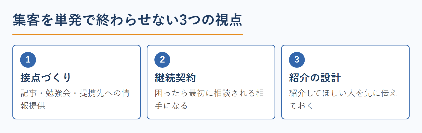不動産鑑定士の営業を単発で終わらせない3つの視点