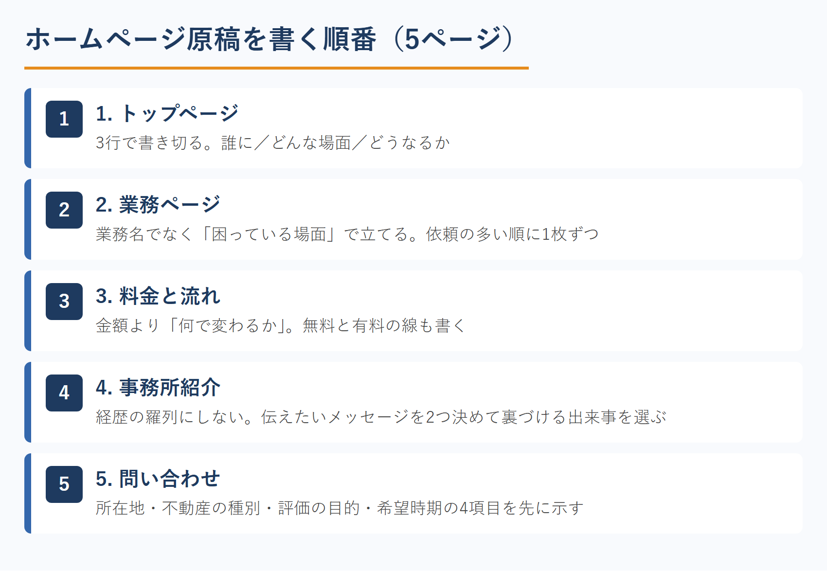 不動産鑑定士のホームページ原稿を構成する5つのページと書く順番