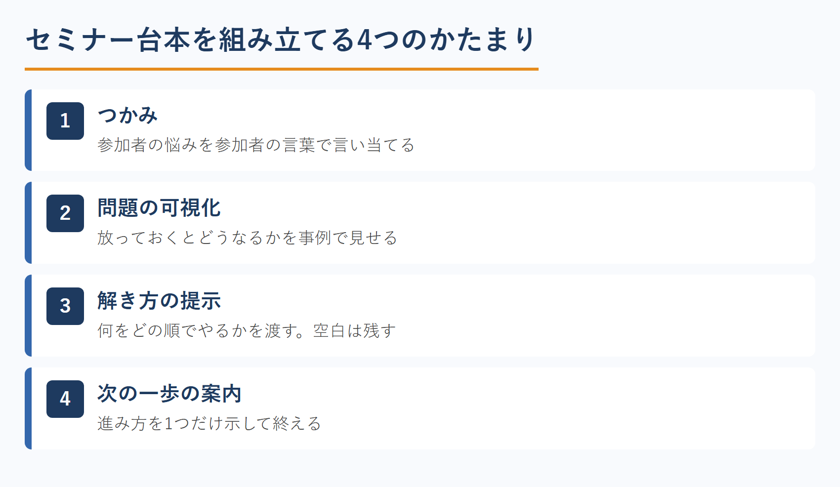 不動産鑑定士のセミナー台本を組み立てる4つのかたまり