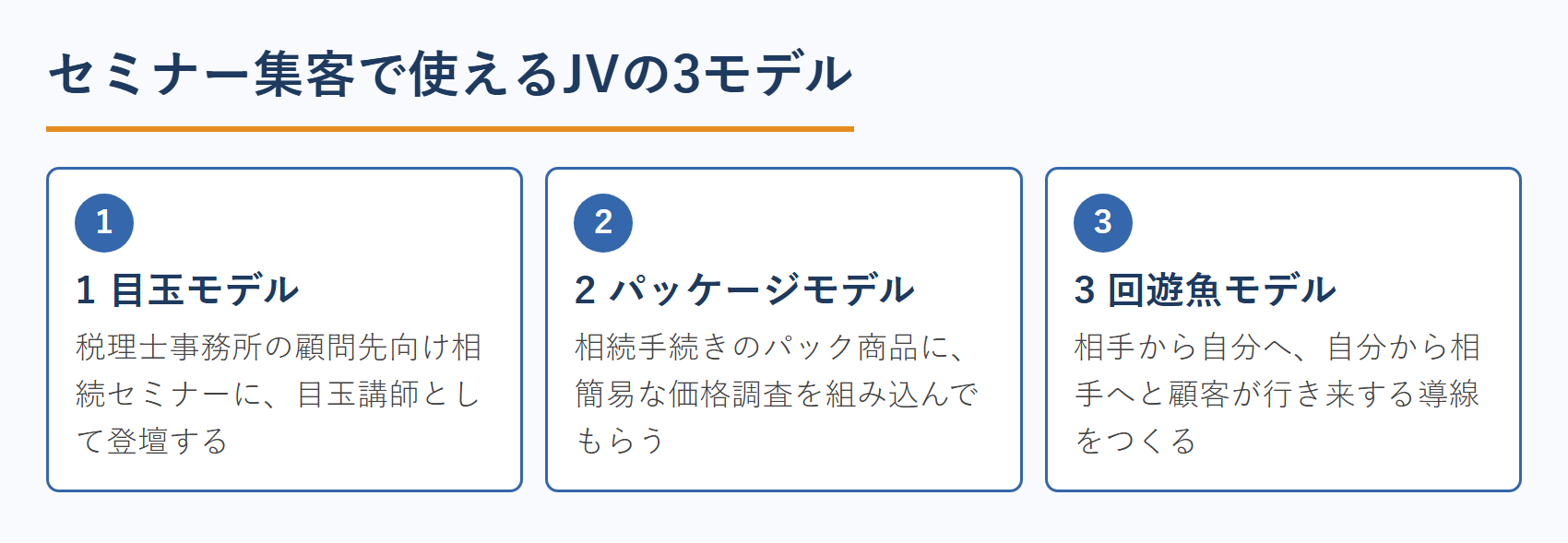 不動産鑑定士がセミナー集客で使えるJV（ジョイントベンチャー）の3モデル