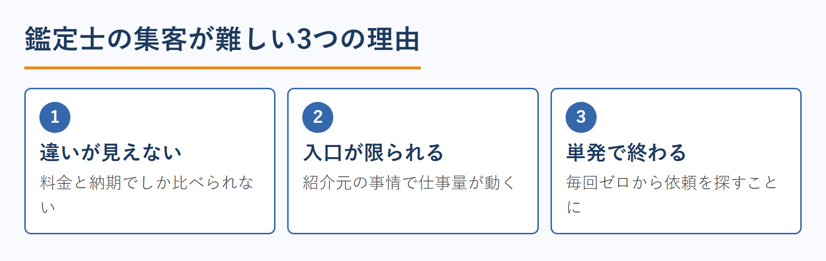 鑑定士の集客が難しい3つの理由