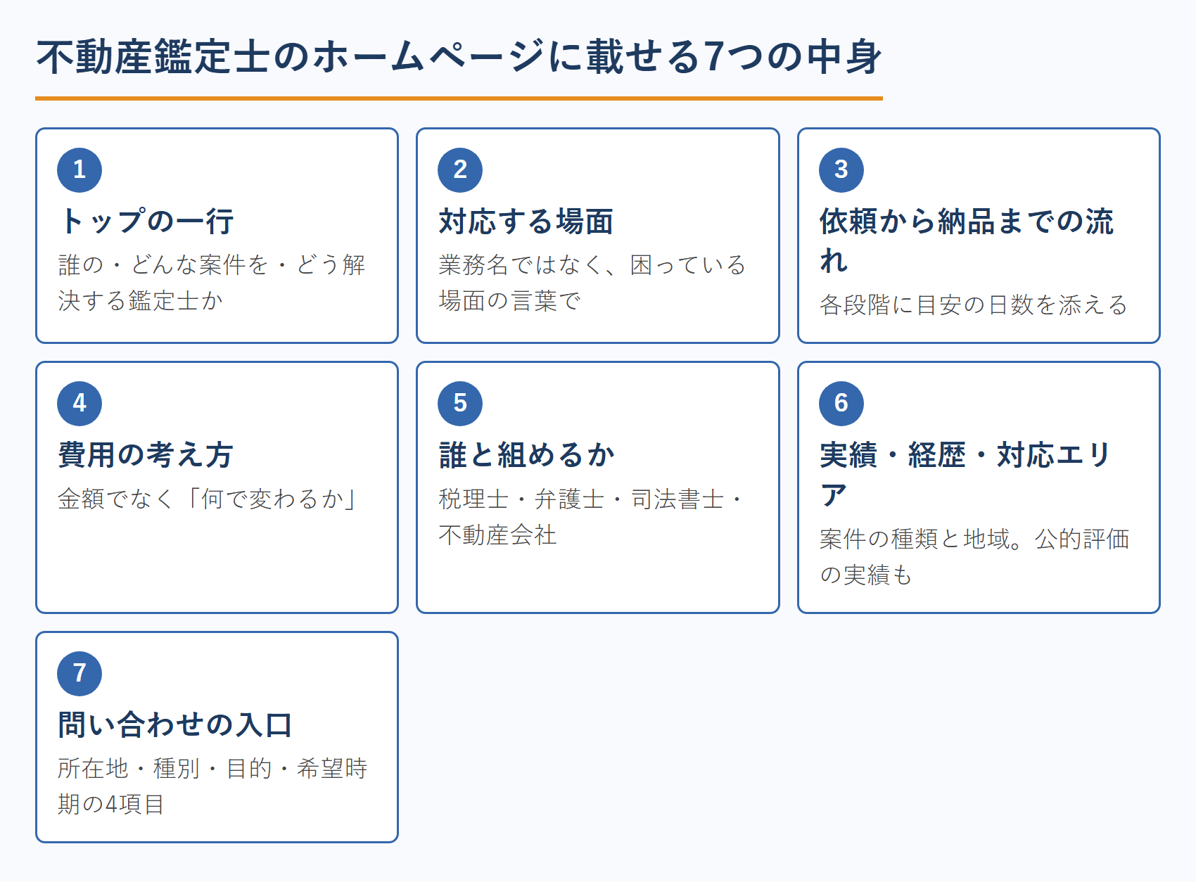 不動産鑑定士のホームページに載せる7つの中身