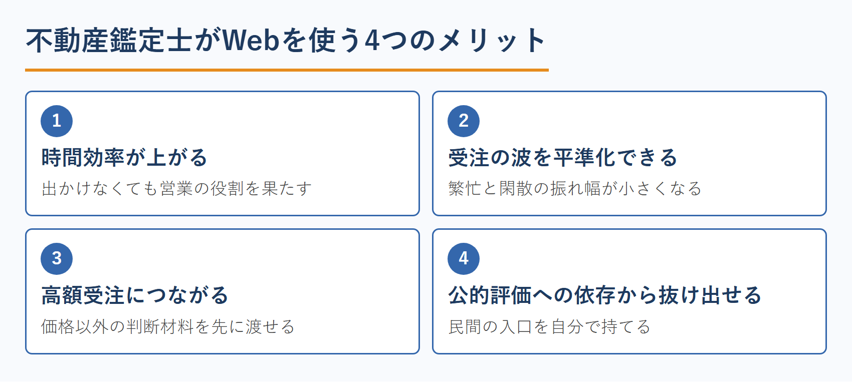 不動産鑑定士がWebを使う4つのメリット