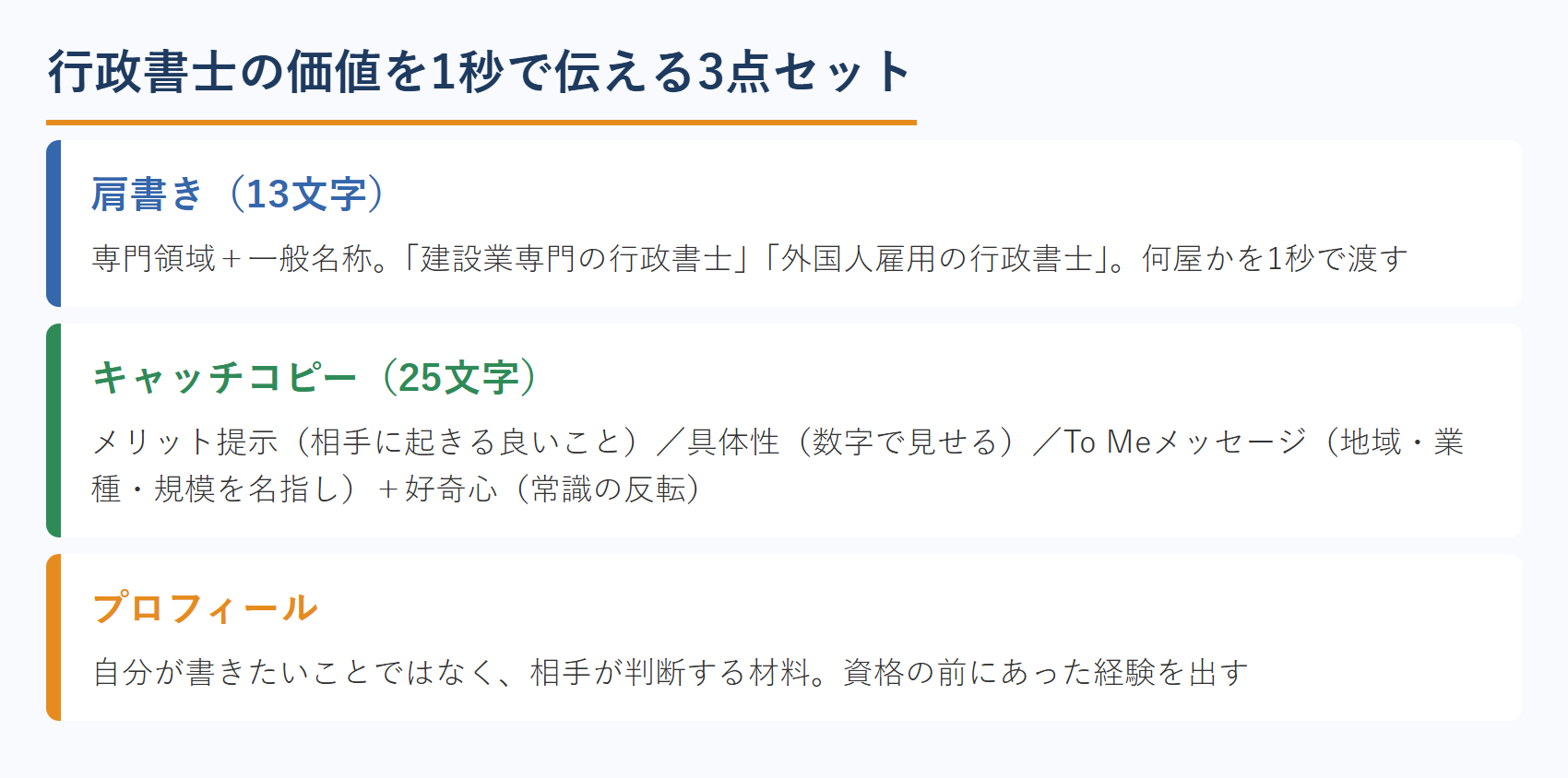 行政書士の価値を1秒で伝える3点セット（肩書き・キャッチコピー・プロフィール）