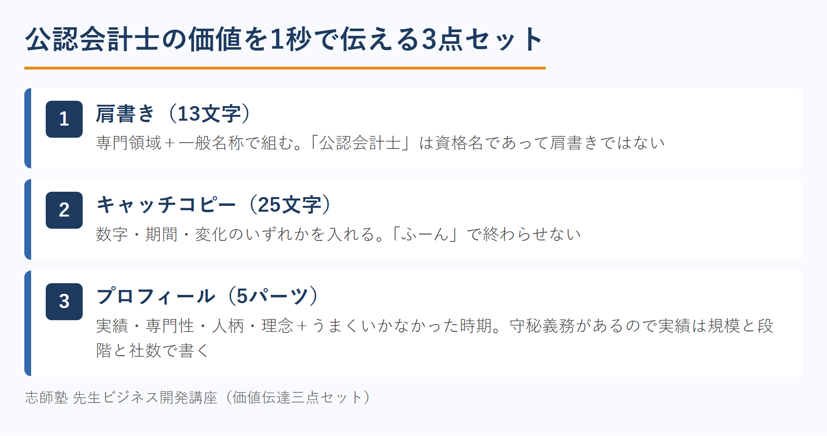 公認会計士の価値を1秒で伝える3点セット（肩書き・キャッチコピー・プロフィール）