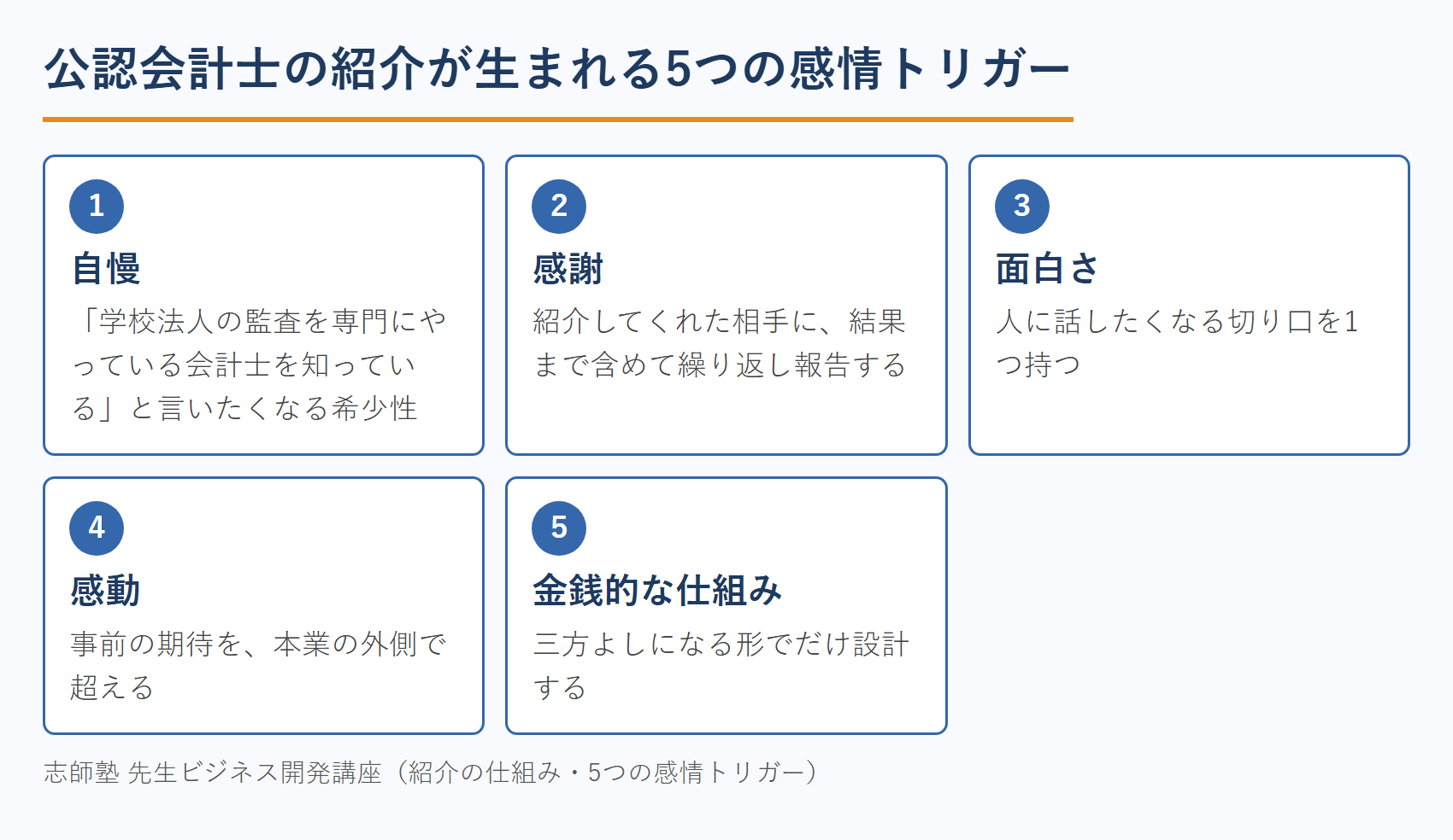 公認会計士の紹介が生まれる5つの感情トリガー