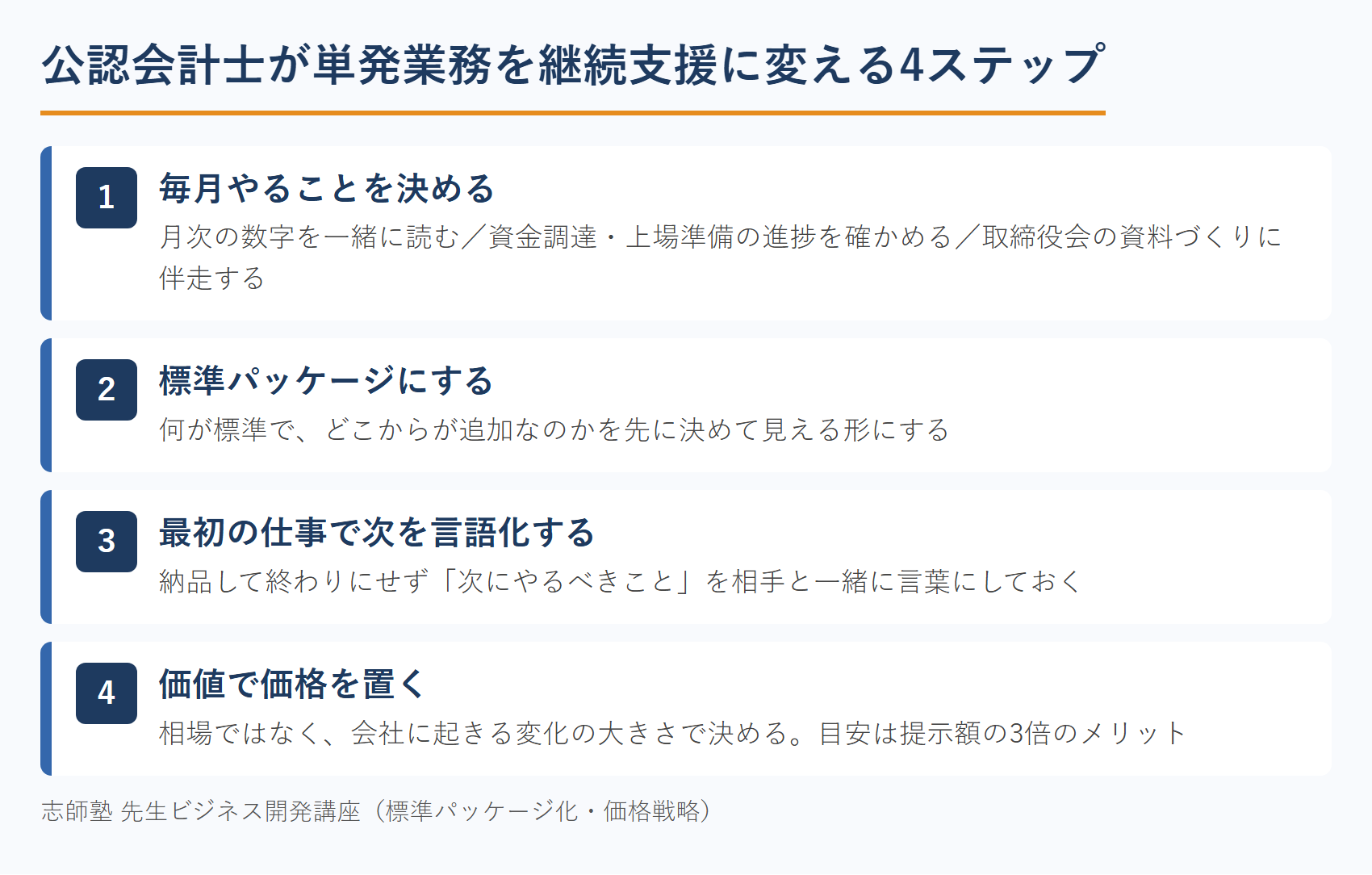 公認会計士が単発業務を継続支援に変える4ステップ