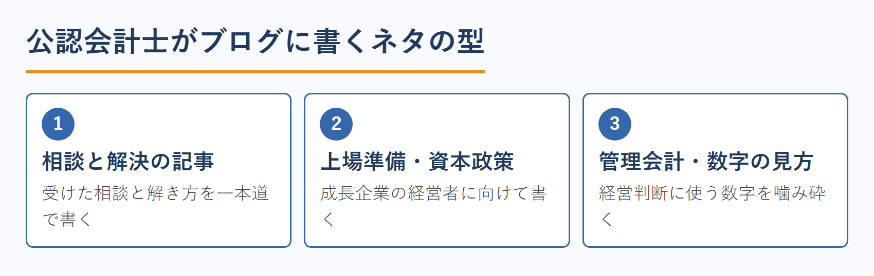 公認会計士がブログに書くネタの型