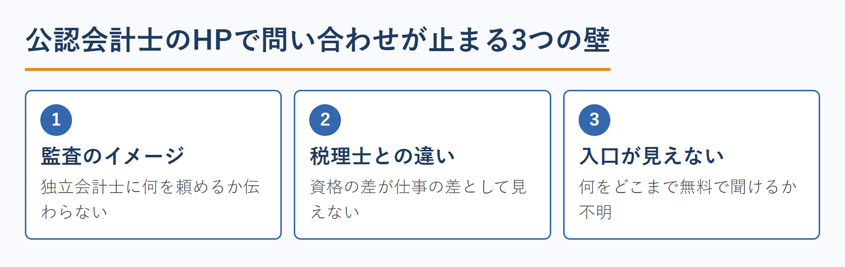 公認会計士のHPで問い合わせが止まる3つの壁